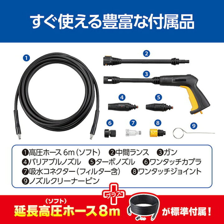 楽天市場】高圧洗浄機 京セラ AJP-1430SP 668400B 高圧洗浄機 50Hz 