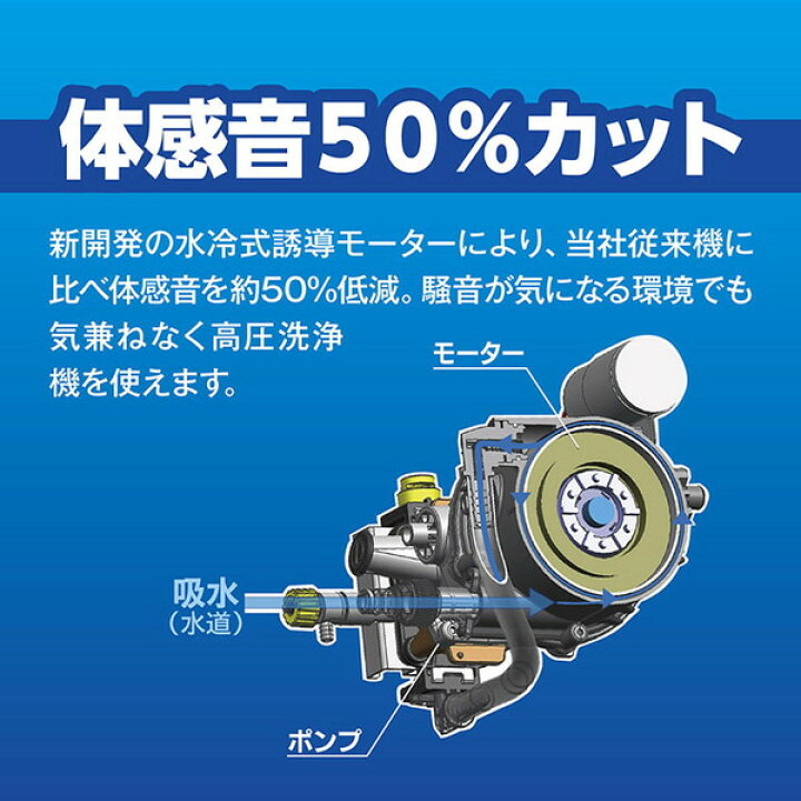 楽天市場】高圧洗浄機 京セラ AJP-2100GQ 50Hz 高圧洗浄機 東日本 