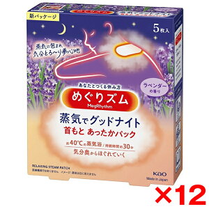 y12Zbgzԉ ߂Y CŃObhiCg x_[̍ 5