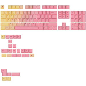 Glorious GLO-KB-ACC-KC-GPBT-GR-GPF-US O[vt[c GPBT Gradient Keycaps - Grapefruit - US - Retail [L[Lbv]