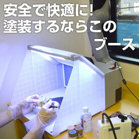 THANKO LEDライト付パワフルファン塗装ブース TBTN25HGY