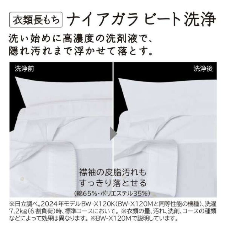 楽天市場】洗濯機 12kg 日立 HITACHI BW-X120M ホワイト 白 ビート 