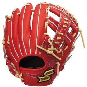 GXGXPCiSSKj@PNW84425F 3212@싅@Ou PROEDGE  vGbW W p@25FW