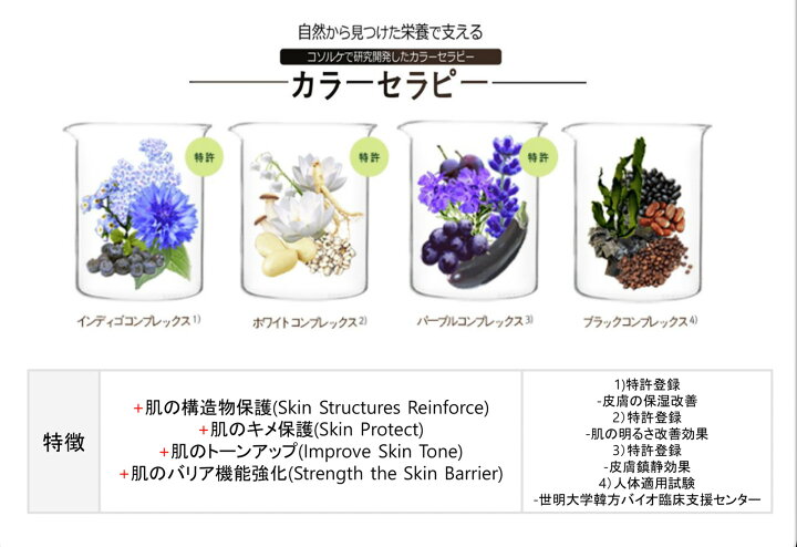 楽天市場】【ポイント3倍】正規品 6ml×10本入 DEBEAUS SRG40 