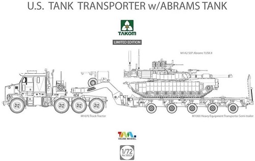 上質 メーカー公式ショップ タコム 1 72 アメリカ軍 M1070 M1000 70トン 戦車運搬車w M1A2 主力戦車 エイブラムス SEP プラモデル TUSK2