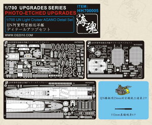 C 1/700 WWII {CR ^ym̓fBe[AbvZcg