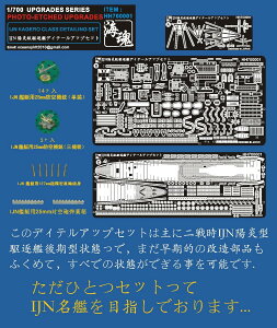 C 1/700 WWII {CR z^쒀̓fBe[AbvZbg