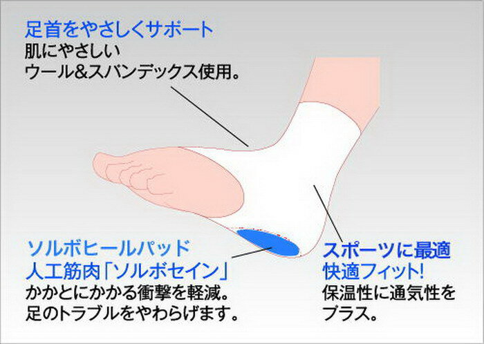 ソルボヒールサポータージュニア用