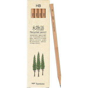 g{M M ؕ HB 1_[X LA-KEA2B Zp ҂