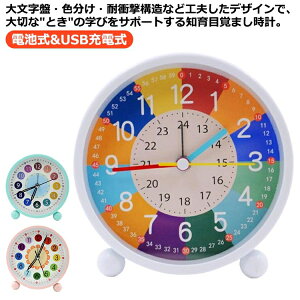 qڊo܂v uv m玞v A[NbN ڊo܂v dr&USB[d qǂ w  qǂ wKv mڊo܂v AiOv Cg É qp wKp m