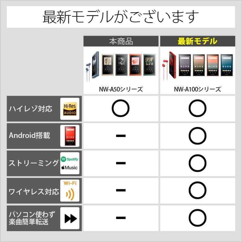 楽天市場】ソニー ウォークマン Aシリーズ 16GB NW-A55HN : MP3