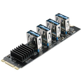 BEYIMEI PCIE to PCIE USB 3.0 Cards