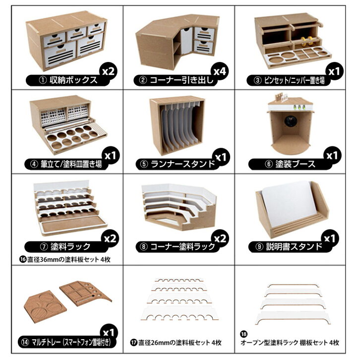 楽天市場 プラモデル専用 組立式作業棚 Arttystation Opera オペラ モジュラーシステム フルーセット Ats プラモデル 作業台 棚 塗装 塗装収納 塗装ブース 工具 工具箱 ニッパー パーツ 収納 ブース 自作 ダンボール Diy 簡易 保管 初心者 ガンダム ガンプラ