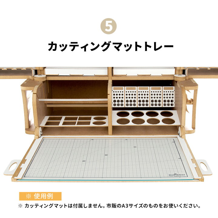 楽天市場 プラモデル 工具 収納 作業机 Arttystation Concert Ats アーティステーション コンサート プラモデル用 塗料 工具 工具箱 道具 用具 用品 整理 作業台 ツールラック ガンプラ プラモデラー ワークステーション 便利ツール パーツケース 棚 97 6x76 2x60