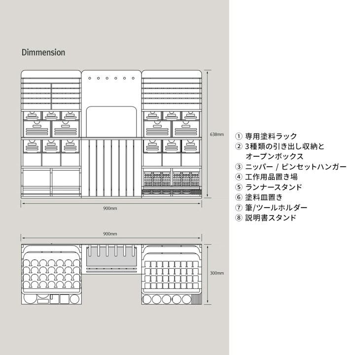 楽天市場 プラモデル 工具 収納 作業机 Arttystation Symphony Ats アーティステーション シンフォニー プラモデル用 塗料 工具 工具箱 道具 用具 用品 整理 作業台 棚 模型 ツールラック ガンプラ プラモデラー ワークステーション 便利ツール パーツケース