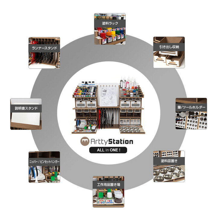 楽天市場 プラモデル 作業台 モデラー 作業机 模型工房 収納 模型工作台 Arttystation Symphony シンフォニー Ats 棚 模型 プラモデル 工具 収納 整理 デスク 塗料 飾り棚 プラモデル道具収納 ガンプラ棚 おすすめ プラモデル棚 90x63 8x30cm 13 5kg アビィ