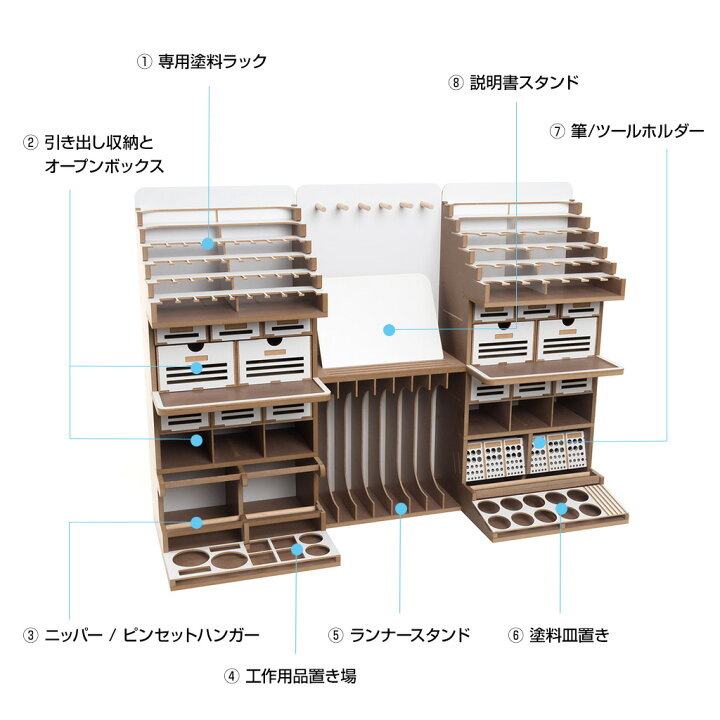 楽天市場 プラモデル 工具 収納 作業机 Arttystation Symphony Ats アーティステーション シンフォニー プラモデル用 塗料 工具 工具箱 道具 用具 用品 整理 作業台 棚 模型 ツールラック ガンプラ プラモデラー ワークステーション 便利ツール パーツケース