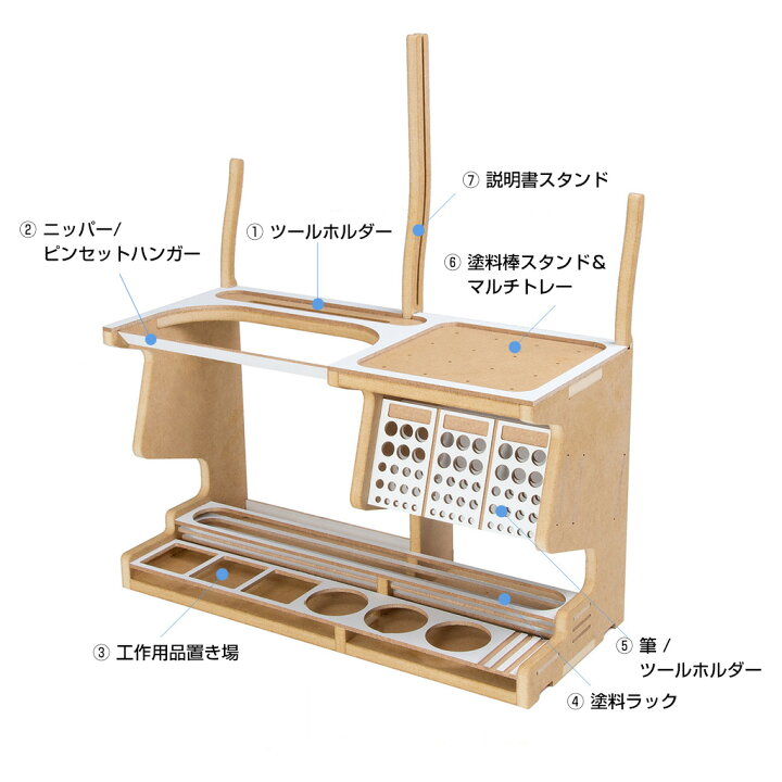 楽天市場 プラモデル 工具 収納 作業机 Arttystation Solo Ats アーティステーション ソロ プラモデル用 塗料 工具 工具箱 道具 用具 用品 整理 作業台 棚 模型 ツールラック ガンプラ プラモデラー ワークステーション 便利ツール パーツケース アビィニューヨーク