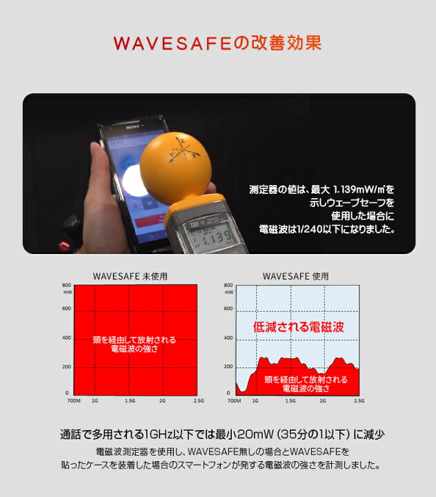 楽天市場 スマホ 電磁波防止 シール Wavesafe ウェーブセーフ スマートフォン 電磁波カット 電磁波防止 電磁波シールド 電磁波 対策 携帯電話 電磁波カット 防止 妊婦 電磁波対策 シート カード 電波ブロック 電磁波 人体 影響 電磁波過敏症 アビィニューヨーク 楽天市場 スマホ 電磁波防止 シール Wavesafe ウェーブセーフ スマートフォン 電磁波カット 電磁波防止 電磁波シールド 電磁波 対策 携帯電話 電磁波カット 防止 妊婦 電磁波対策 シート カード 電波ブロック 電磁波 人体 影響 電磁波過敏症 アビィニューヨーク