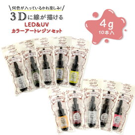 楽天市場】Resin plus レジン液 パーフェクトレジン 100g xsr-130 