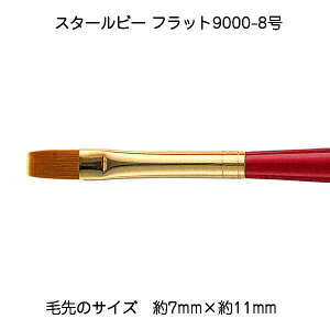 T-PC X^[r[tbg 9000-8 [/z։ 430-9005
