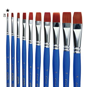 BAtbg 7000V[Y 0 [/z։