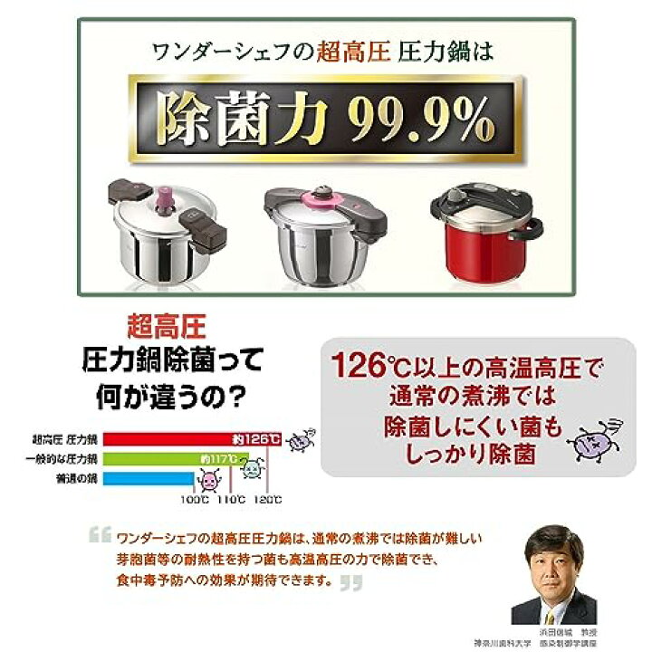 楽天市場】ワンダーシェフ 圧力鍋 5.5L 魔法のクイック料理 両手圧力鍋 