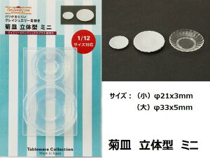 eM@̌^ ~jiVR[^j /W/~j`A