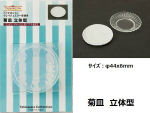 eM@̌^iVR[^j /W/~j`A