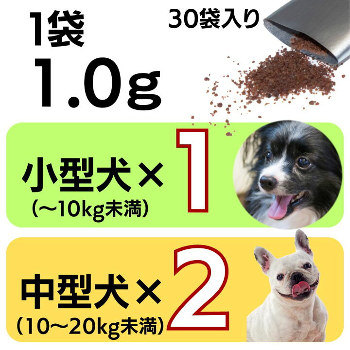 楽天市場】＼お買い物マラソン／ 犬用品 コラーゲン パワーバランス 