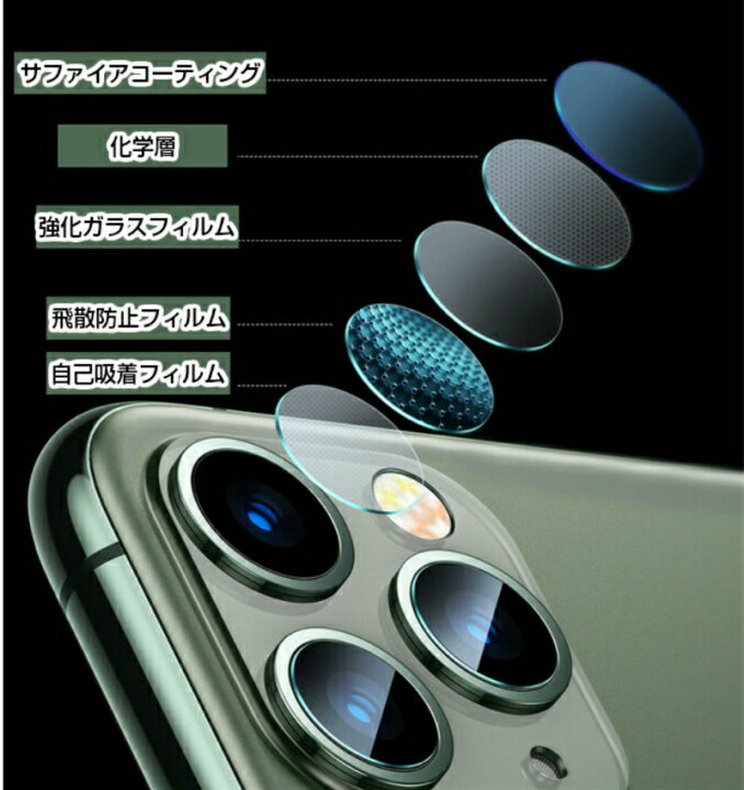 SEAL限定商品 iPhone14pro カメラレンズカバー カメラレンズ保護ガラスフィルム