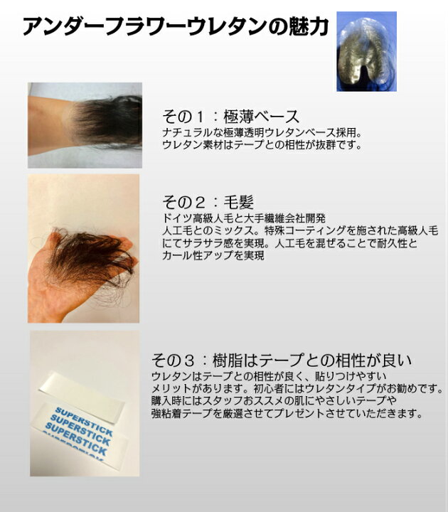 無毛症 