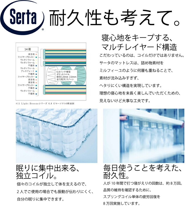 楽天市場】【送料設置無料】サータ SERTA ツインベッド アリウム2231 