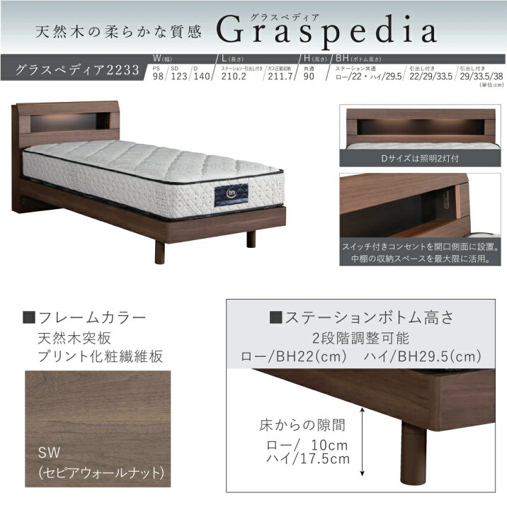 楽天市場】【送料設置無料】サータ SERTA グラスペディア 2233 ソフト 
