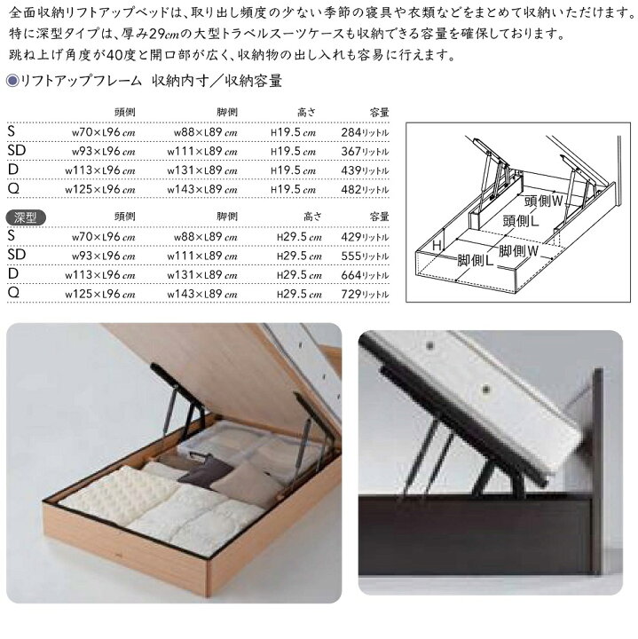 楽天市場】シモンズ SIMMONS 正規販売店 アーグ Qサイズ（クイーン 
