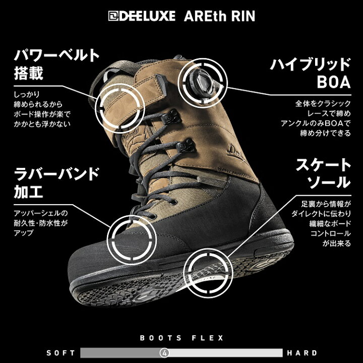 楽天市場】 DEELUXE BOOTS/ディーラックス 25-26 ARETH RIN CTF カラー 