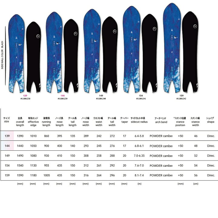 楽天市場】NOVEMBER ICECAT / ノベンバースノーボード アイスキャット 