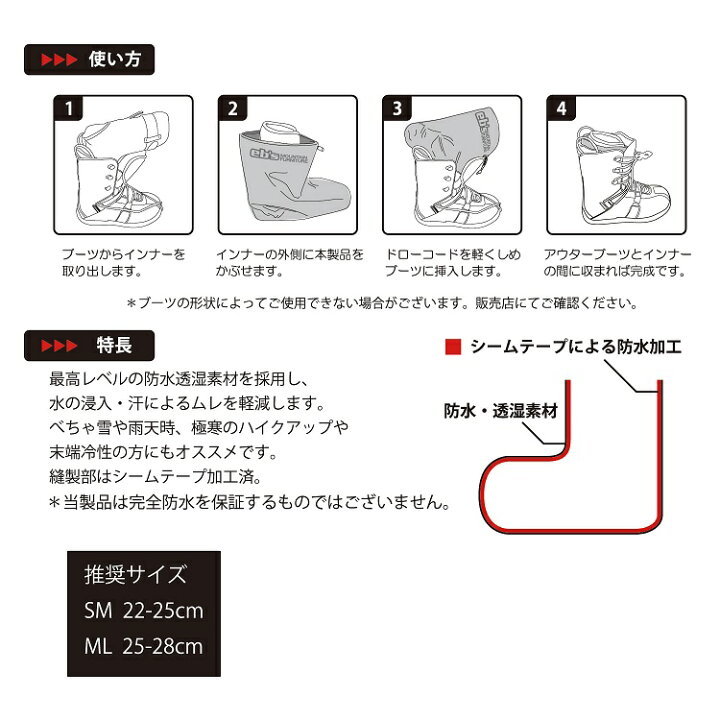 楽天市場】Eb