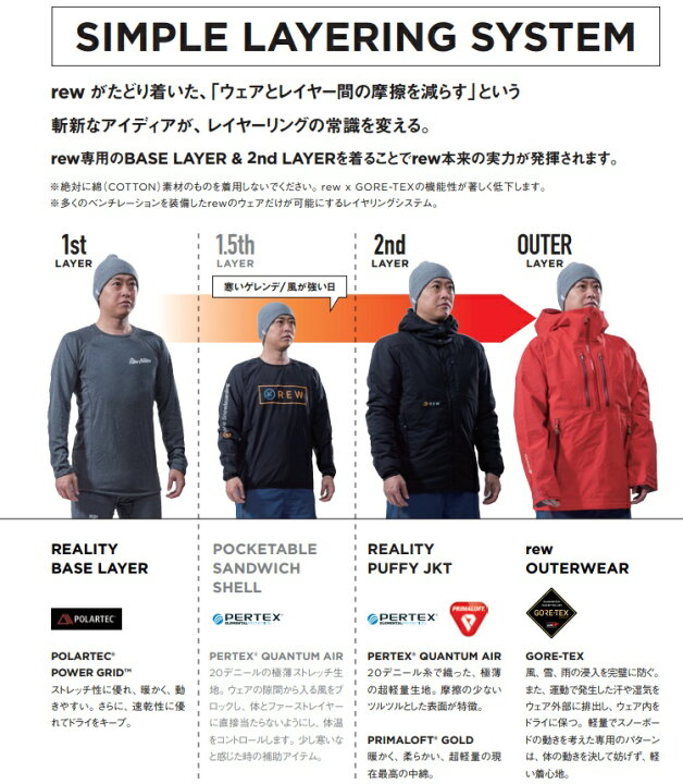 楽天市場】REW KAMIKAZE JACKET GORE-TEX /アールイーダブリュー 