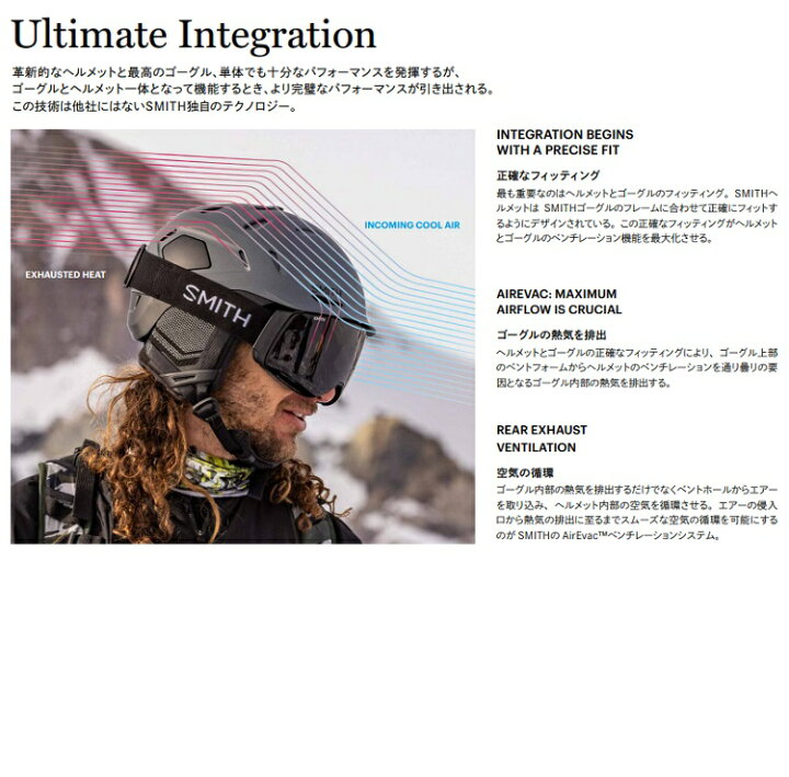 楽天市場】SMITH/ METHOD MIPS HELMET 24‐25 スミス メゾッド 