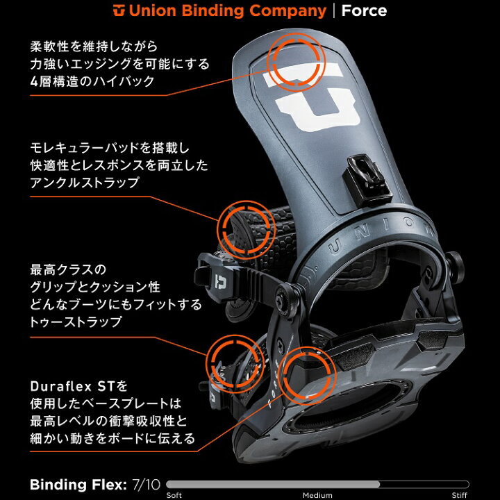 楽天市場】UNION 24-25 ユニオン バインディング フォースUNION  