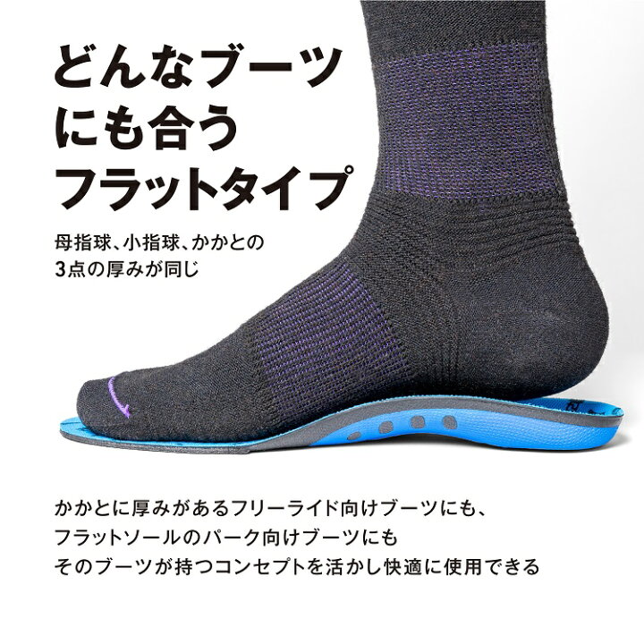 楽天市場】DEELUXE BANE INSOLE + ディーラックス サーモフィット バネ 
