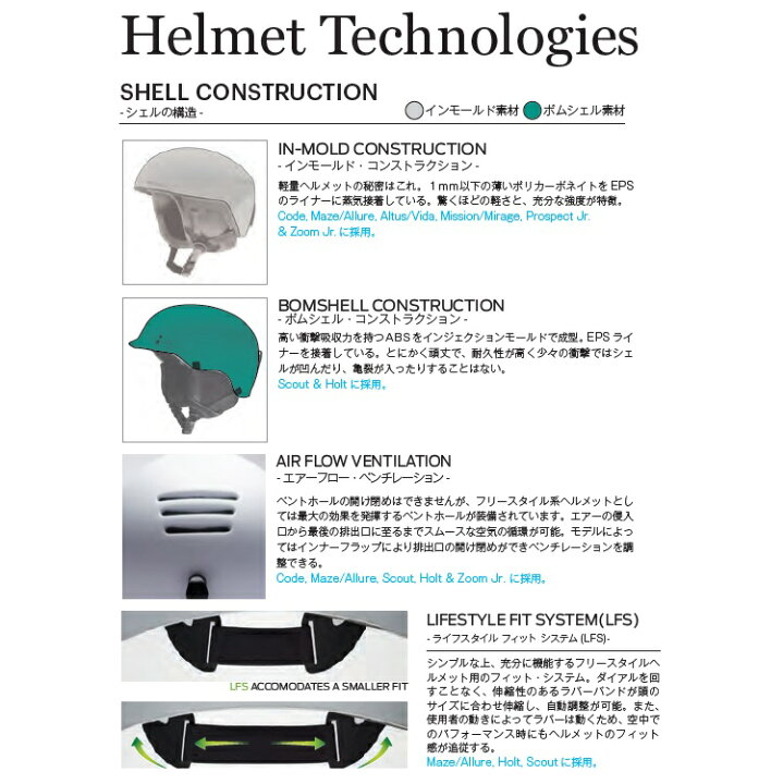 楽天市場 Smith Maze Mips Helmet 22 23 スミス メイズヘルメット ミップス ジャパンフィット 23モデル 日本正規品 送料無料 スキー スノーボード用 Abeam Web Store