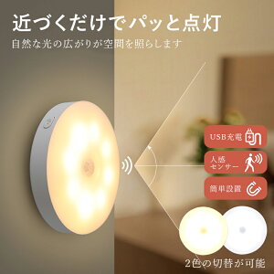 USB[d[VZT[Cg3_Zbg LEDF&}Olbgz ԑΉECXLb`EKiEN[[bgp