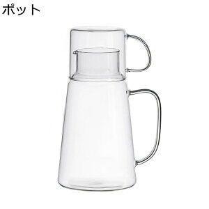 ①Ƀ|bg KX |bg hNsb`[ EH[^[^N LfUC NA ␅ 1.2L Ԓ t[ceB[ ɂ H@Ή  ①ɗp  g₷