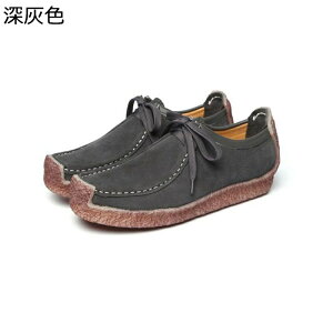 r[V[Y Y {vC [XAbv   rWlX [Jbg XG[h tH h \tg z[Jbg amC _[r[V[Y JWA AEghA p[eB[ 