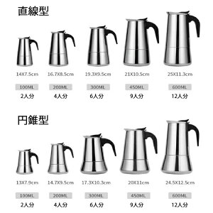 R[q[|bg Ύ R[q[Pg GXvb\[J[ 2Jbv/ 4Jbv/ 6Jbv/ 12Jbv XeX| R[q[hbv|bg C^A J |bg IHΉ SXg[uKp 100ml 