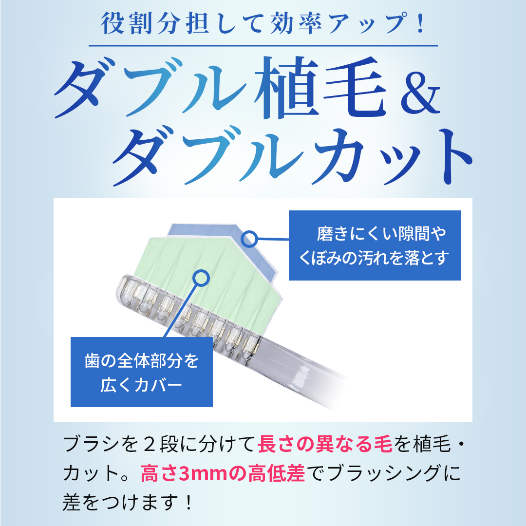 返品交換不可返品交換不可（公式）奇跡の歯ブラシ 12本セットお得用 3,000円相当のマウスウォッシュがセットでついてくる 日本製 なぞるだけで汚れが落ちる  1位 Amazon1位 ダイエット・健康