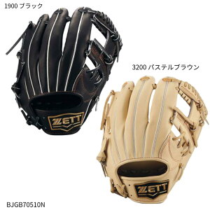 y[bgzWjA@Ou@lIXeC^X E/O[u/ZETT(BJGB70510N)