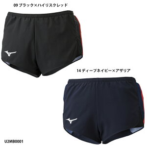 y~Ymz[VOpc MTC jOpc/p@~Ym/X|[cEFA/MIZUNOiU2MB0001j